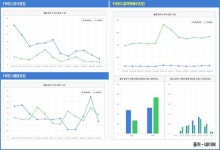 코로나에도 흔들림 없는 걸작떡볶이치킨의 꾸준함은 어디에