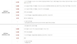 서초구청 동선 확인하세요… 신세계 강남·스타벅스·폴바셋 등