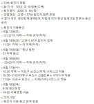 마포구청 망원동 확진자 발생, 동선 확인하세요