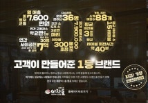 일차돌 VS 이차돌, 법적분쟁 피해자는 ?