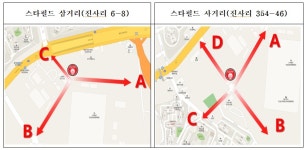 스타필드 안성점 주변 불법 주정차 꼼짝마!…  안성시, CCTV 설치 완료