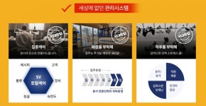 점주는 주5일, 매장은 365일. ‘여우애김밥’ 신개념 인력지원시스템 도입