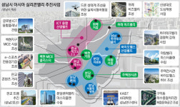 언론인이 선정한 2020년 성남시정 10대 뉴스