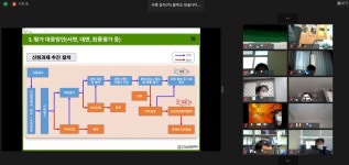 광주·전남중기청, R&D 초보기업 역량강화 온라인교육 성료