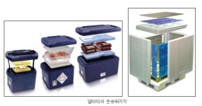 송정약품, 독일 콜드체인 용기 도입… 모더나·화이자 보관 가능할까