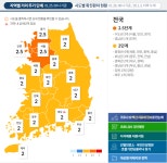 코로나19 진정세 접어드나… 신규확진 4일째 일평균 300명대(종합)