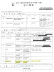 고양시, 백석Y-CITY 학교용지 요진개발로부터 기부채납받아 등기완료