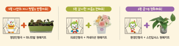 수원시환경성질환아토피센터, 비대면 교육시스템 구축