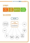 코로나 속 방치된 아이들… 파주시, 가정 아닌 사회가 책임
