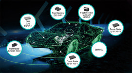 [인터뷰] 신재곤 박사 “자율주행시대 맞는 새로운 안전기준 절실”