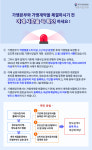 공정위, 무분별한 정보공개서 등록브랜드 자진취소 요청