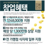 무공돈까스, 2021년 창업혜택 제공나서