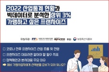 (사)외식·프랜차이즈진흥원, 2022 산업통계 현황보고 세미나  … 22일 개최예정