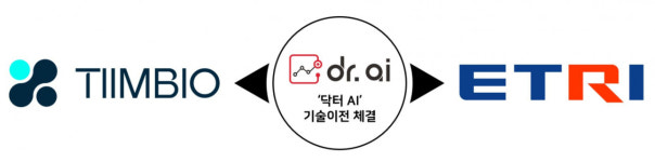 [ 씨엔티테크 육성·투자 스타트업 단신 ] 케빈랩 · 팀바이오
