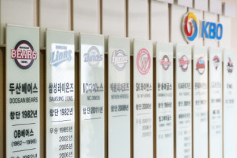 프로야구 '샐러리캡' 내년 첫 도입… 2025년까지 '114억2638만원'