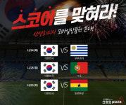 선명희피자, 스코어를 맞혀라~ ... 모바일상품권 쏜다