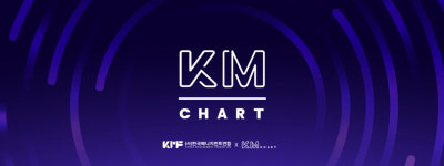 역시 임영웅이 대세… KM차트 2월 선호도 투표, 결과는?