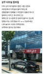 상주터미널서 칼부림 난동설…경찰 훈련상황 해프닝
