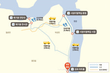 김포시, 다음달 1일 DMZ평화의 길 테마노선 김포코스 개방