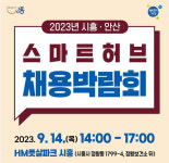 시흥·안산 스마트허브 채용박람회 14일 개최...50개 기업 참여