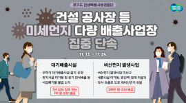 경기도 특사경, 건설공사장 등 미세먼지 다량배출 사업장 집중단속