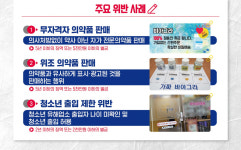 경기 특사경, 성인용품점 등 불법유통 의약품 집중수사