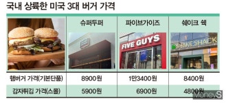 [르포] 강남대로 버거전쟁, 3대장 미국 버거 맛보니