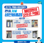 가짜 발기부전제 판매 등 성인용품 업소 29곳 적발