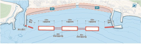 기장군 임랑~문동지구 힐링공간으로 탈바꿈한다
