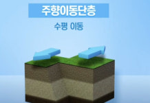 부안 지진, 경주와 닮았다… 주향이동 단층 운동 때문