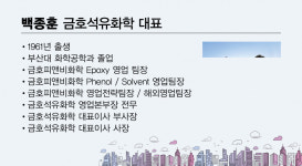 [CEO열전] 백종훈 금호석화 대표, 업황 반등 모멘텀 준비