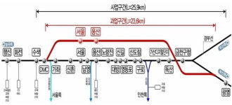 지하 경부고속철 가속도 낸다… 수색~광명 고속철도 노선 우회