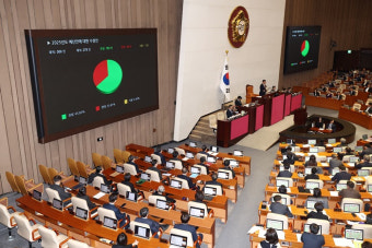 4.1조원 감액된 내년도 예산안, 국회 통과… 사상 초유