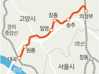 의정부-대곡 6개역 연결 교외선 21년만에 운행 재개