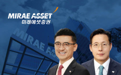 미래에셋증권, 글로벌 시장·WM 혁신으로 수익성 강화