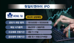 한화만 믿는다 코스닥 노크 원일티엔아이, 수소에 매달리는 이유