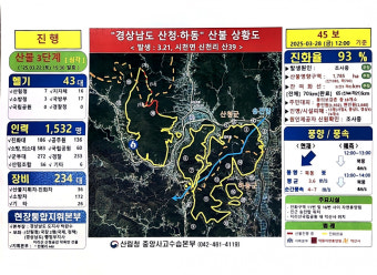산림당국, 산청 산불 213시간만에 진화..이재민 2158명 상황 관리 예정