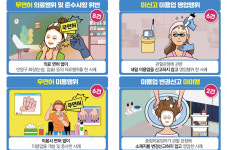 부천 등 12개 시군서 미신고·무면허 미용업소 22건 적발