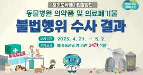경기도, 의료폐기물 처리기준 위반 동물병원 34곳 적발