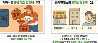 경기도, 가짜석유 제조·판매 등 불법행위 3건 적발