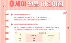 경기도, 0세아 전용 어린이집 370개로 확대