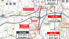 경기도, 국지도39호선 양주 가납-상수 구간 5일 개통