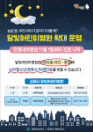 달빛 어린이병원 확대 운영 2025년 김해시정 1위