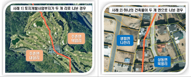 [김해 소식] 여러 행정구역으로 쪼개진 건물·마을 정비 등