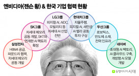한국은 최고의 파트너…반도체칩 넘어 AI 인프라 동반자로