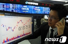 글로벌 경기 둔화 우려에 하락한 삼성전자