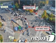 서울시, 북창길 보도확장 공사 12일 완료