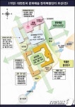 [내포시대를 여는 충남도청]  도청이전부지 어떻게 활용되나