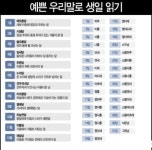 순우리말로 생일 읽기, 내 생일은 누리달 스물사흘이야