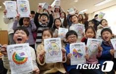 와! 신나는 방학이다!